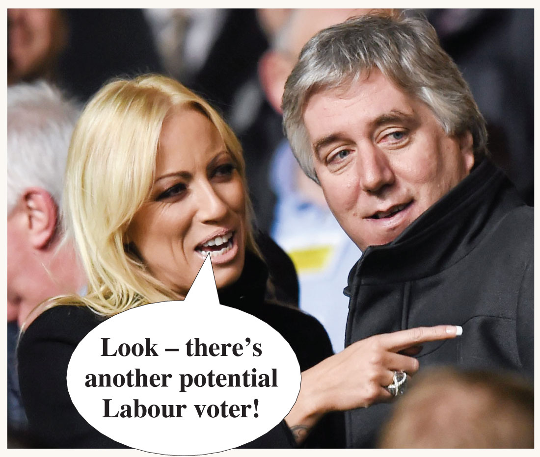 labVote