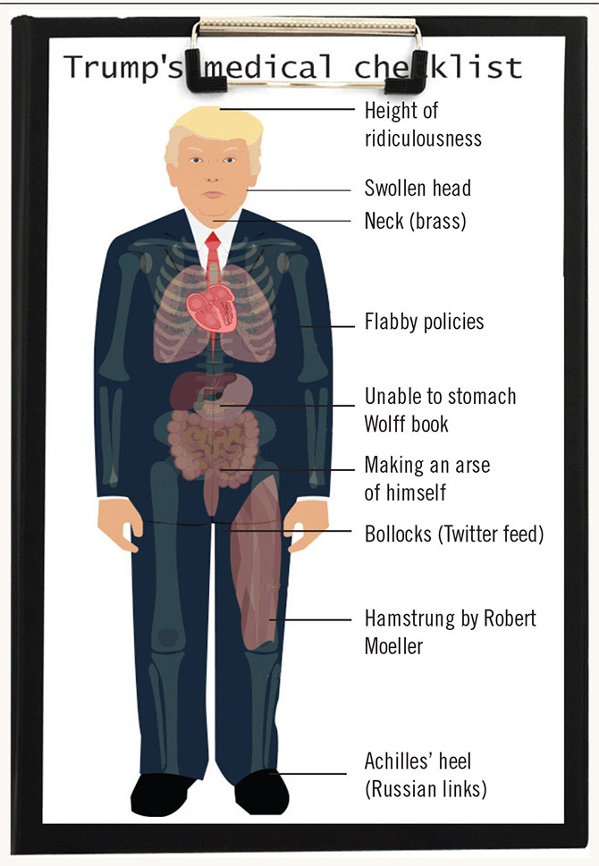trump-medical