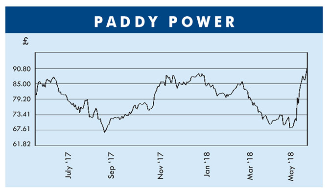 Paddy Power