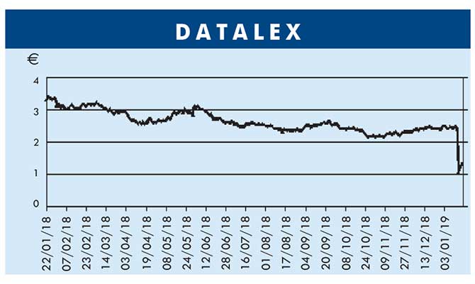 DATALEX