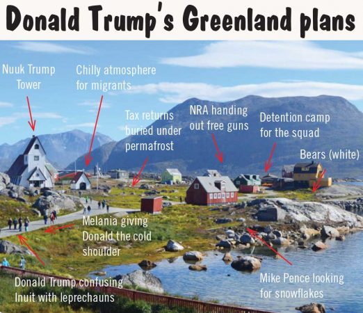 Trump plan