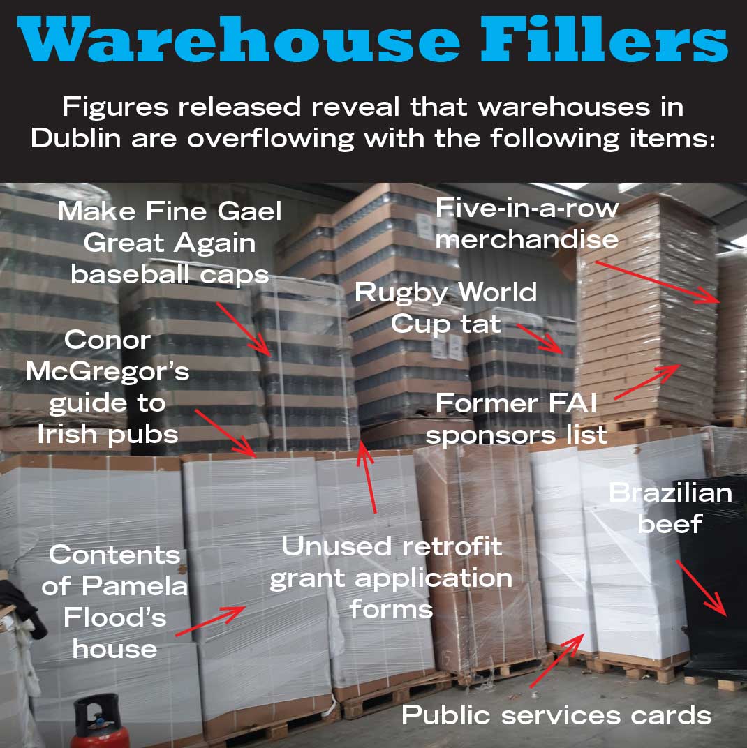 Warehouse Fillers