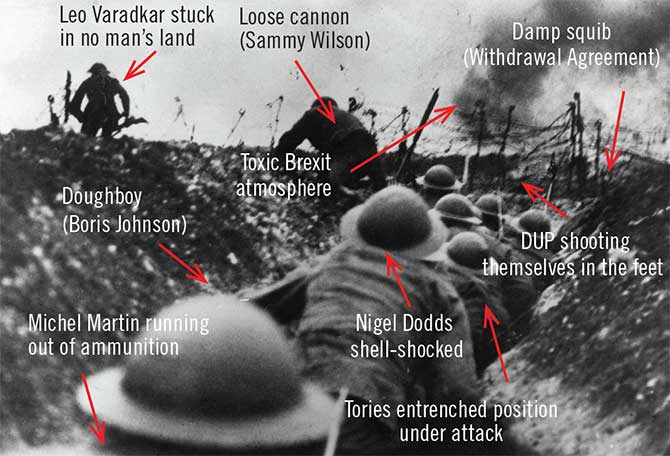 BREXIT TRENCHES