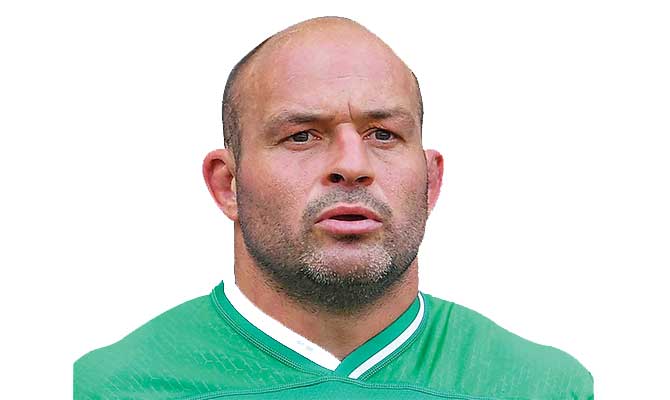 Rory Best