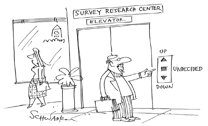 Schwadron - Survey Elevator