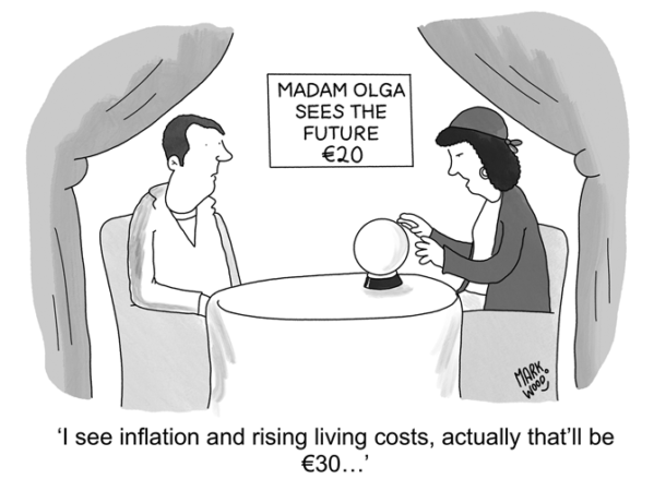 Mark Wood - Inflation